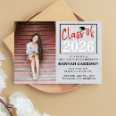 Recherche de open house party invitations Diplôme