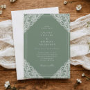 Recherche de anglaise invitations Élégant