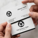 Recherche de réutilisation cartes visite Déchets