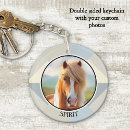 Recherche de amant animal accessoires Moderne