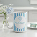Recherche de style campagnard tasses Pour tous