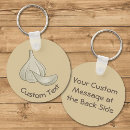 Recherche de epic porteclés Nourriture