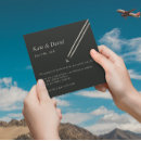 Recherche de destinee invitations Avion