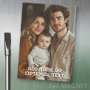 Recherche de modèles magnets Pour eux