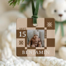 Recherche de damier ornements Pour enfants