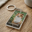 Recherche de empreinte de patte chien porteclés Dogs