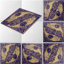 Recherche de carpe carreaux Japonais