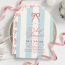 Recherche de de fête de naissance invitations Rouge