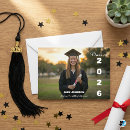Recherche de promotionnel invitations Fille