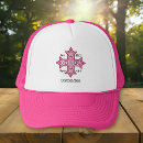Recherche de orthodoxe casquettes Jésus