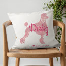 Recherche de de caniche coussins Dogs