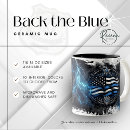 Recherche de bac tasses Pour tous