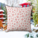 Recherche de motif de noël coussins Joyeux