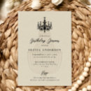 Recherche de lustres français invitations Toute personne