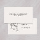 Recherche de professeur de musique de piano cartes visite Musical