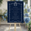 Recherche de ordre de service posters Invités
