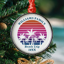 Recherche de pink ornements Monogramme