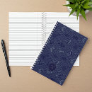 Recherche de seigaiha carnets Motif