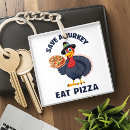 Recherche de pizzas porteclés Automne