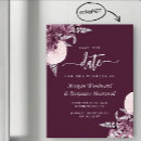 Recherche de card refrigérateur magnets Invités