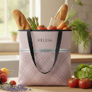 Recherche de boutique sacs Mère