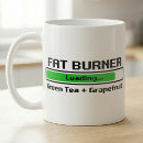 Recherche de humour physique tasses Entraînement