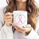 Recherche de octobre rose tasses Soutien