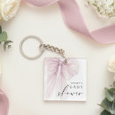 Recherche de baby shower fille porteclés Aquarelle