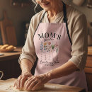 Recherche de floral tabliers Cuisine