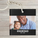 Recherche de papy porteclés Grand père papy