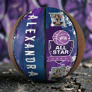 Recherche de star du ballons basket Sport