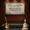 Recherche de guitare photographie Rock and roll