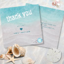 Recherche de détresse vœux cartes Aquarelle