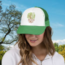 Recherche de généalogie casquettes Rassemblement