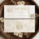 Recherche de croisières invitations Pour eux