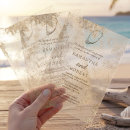 Recherche de plage coquillage mariage invitations Invités