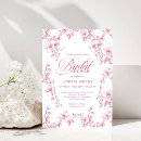 Recherche de toile de rose rouge Pour elle