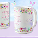 Recherche de signification tasses Signification du nom