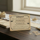 Recherche de détaillé Invités