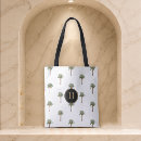 Recherche de palmier sacs Pour elle