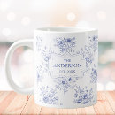 Recherche de porcelaine chinoise tasses Mère