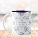 Recherche de jouy tasses Chinoiserie