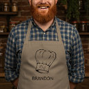 Recherche de grillage Chef