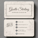 Recherche de concepteurs cartes visite Pour elle