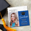 Recherche de part cartes postales Université
