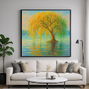 Recherche de saule art Lac