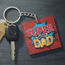 Recherche de rétro porteclés Papa