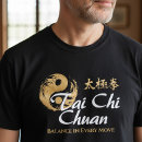 Recherche de chuan de chi Taijiquan