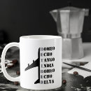 Recherche de style militaire tasses Aviation