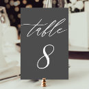 Recherche de table mariage invitations Calligraphie